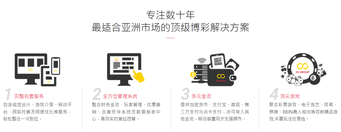 合作伙伴图片